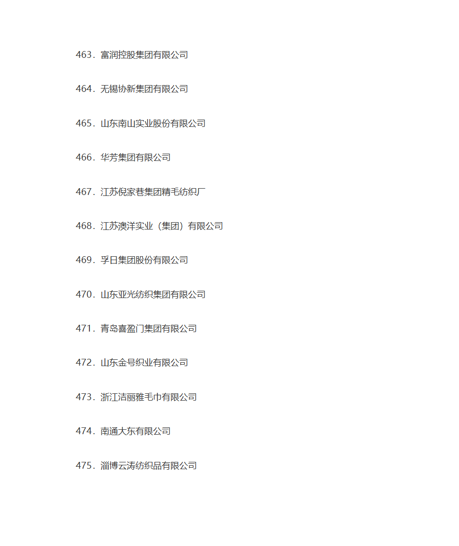 名牌企业名单第38页