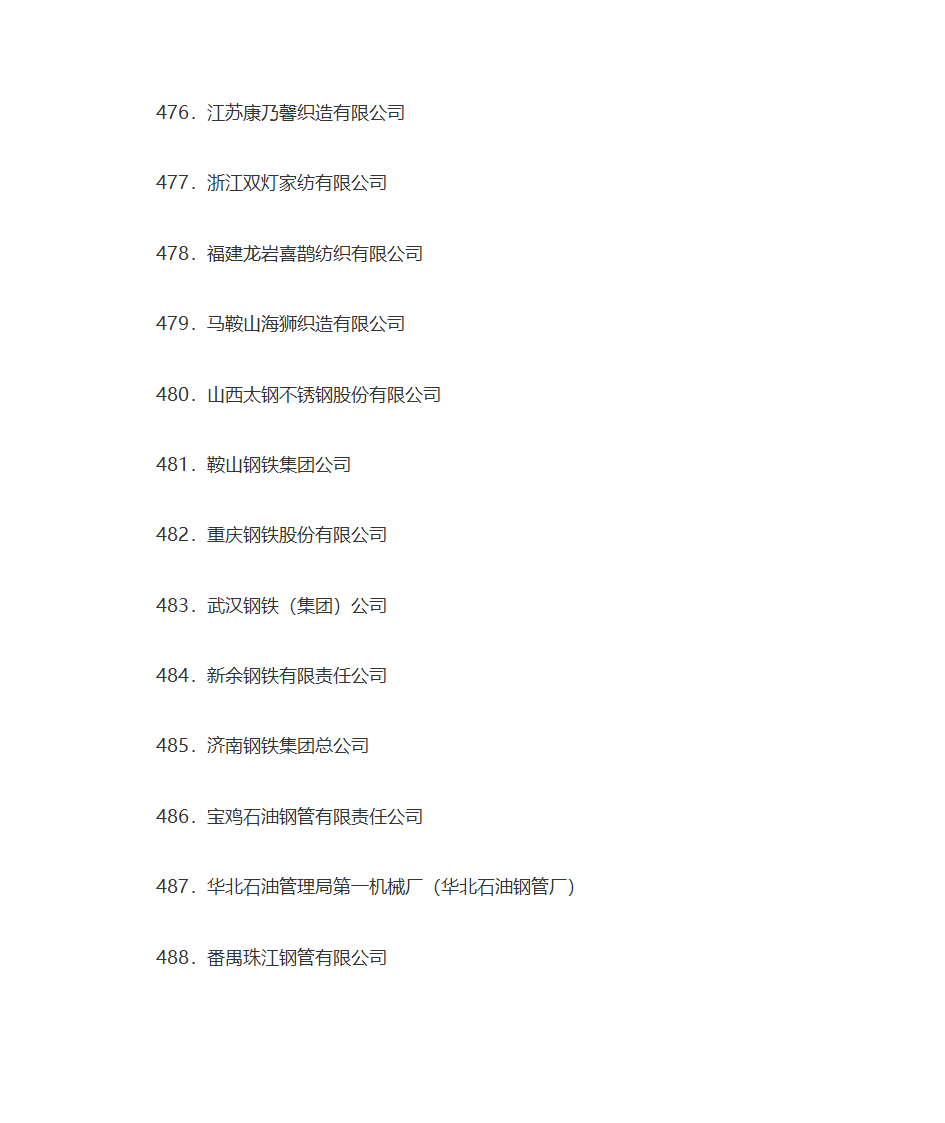 名牌企业名单第39页