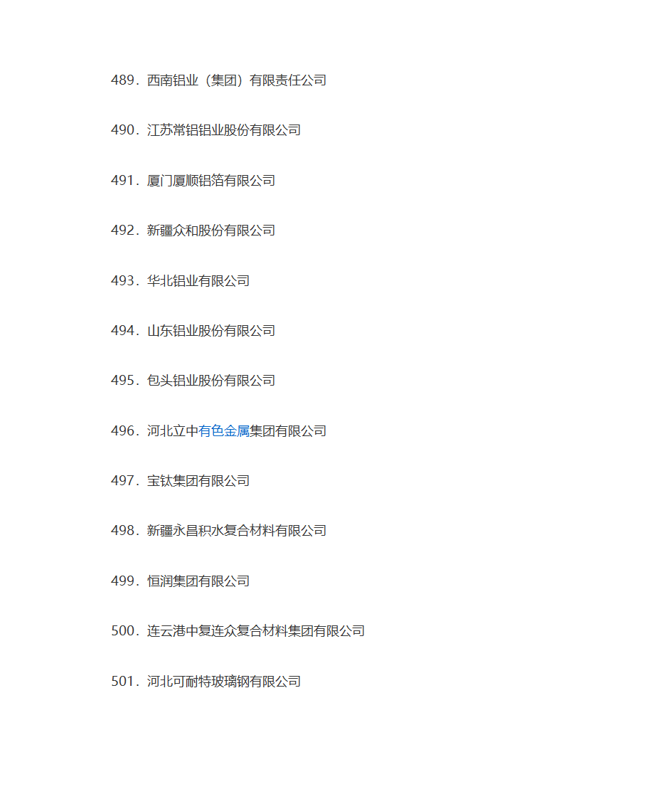 名牌企业名单第40页