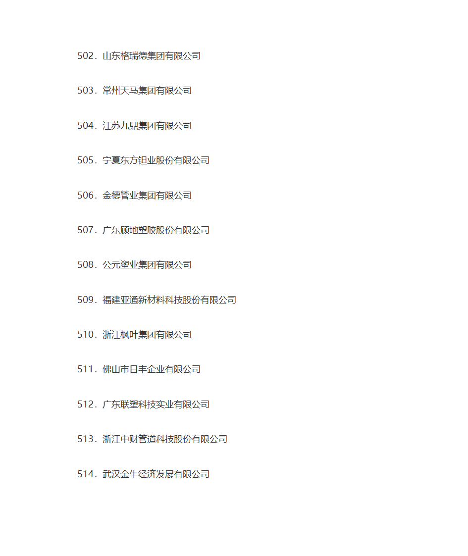 名牌企业名单第41页