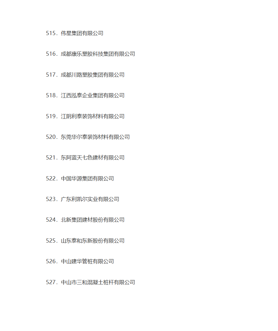 名牌企业名单第42页