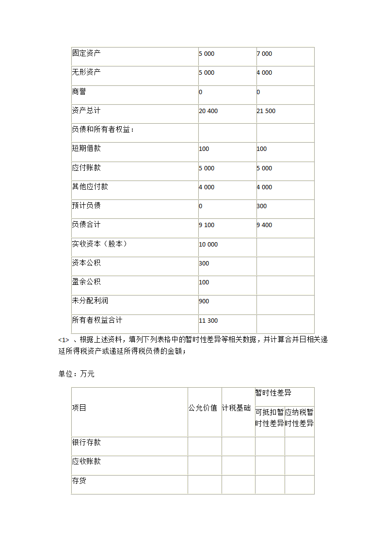 会计押题第10页