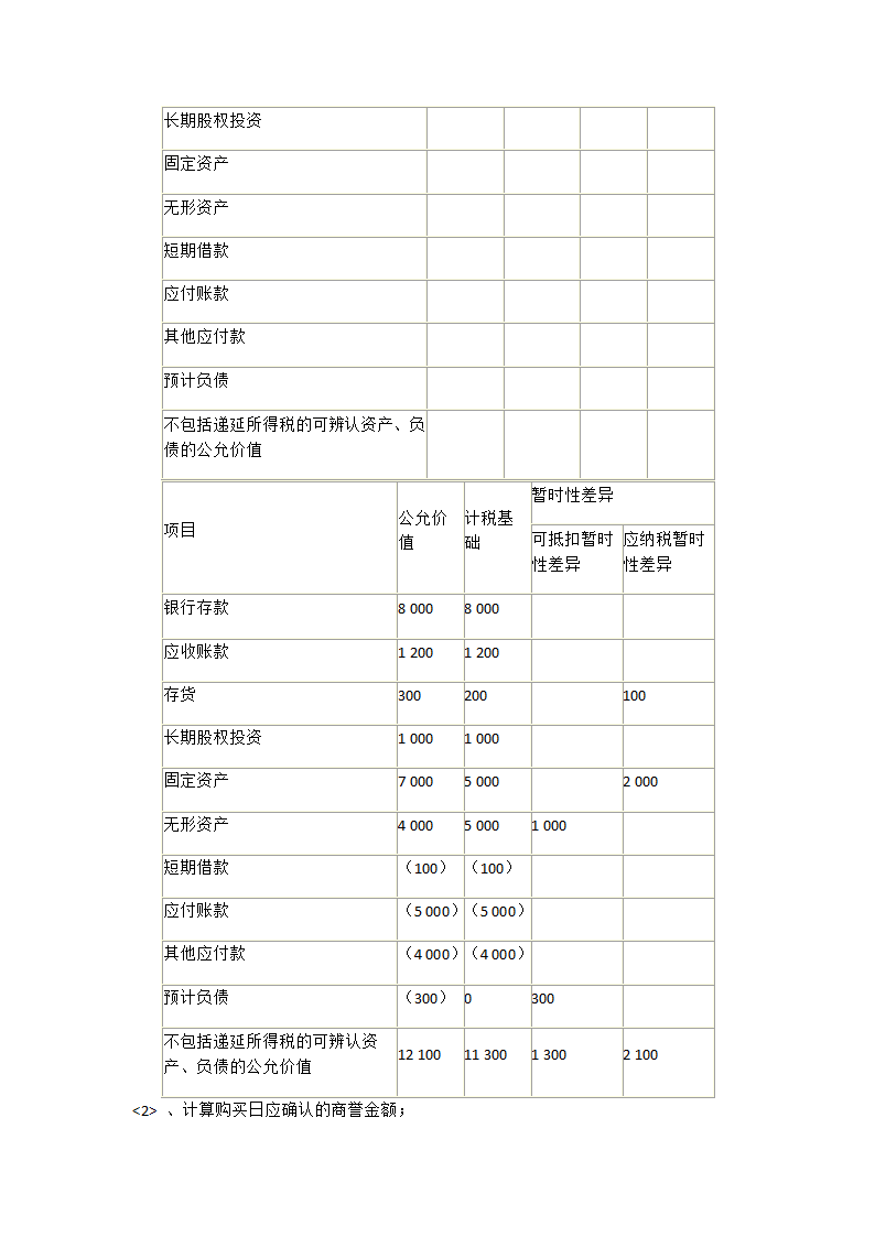 会计押题第11页