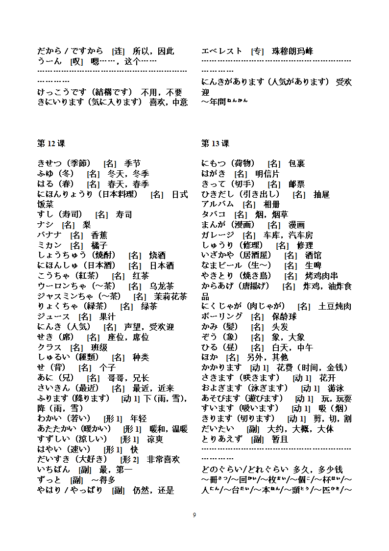 N3_词汇第9页