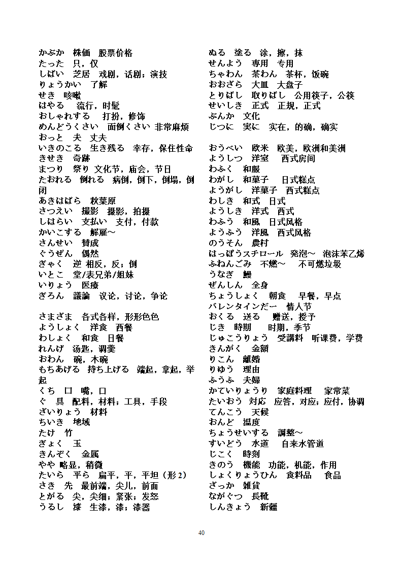 N3_词汇第40页