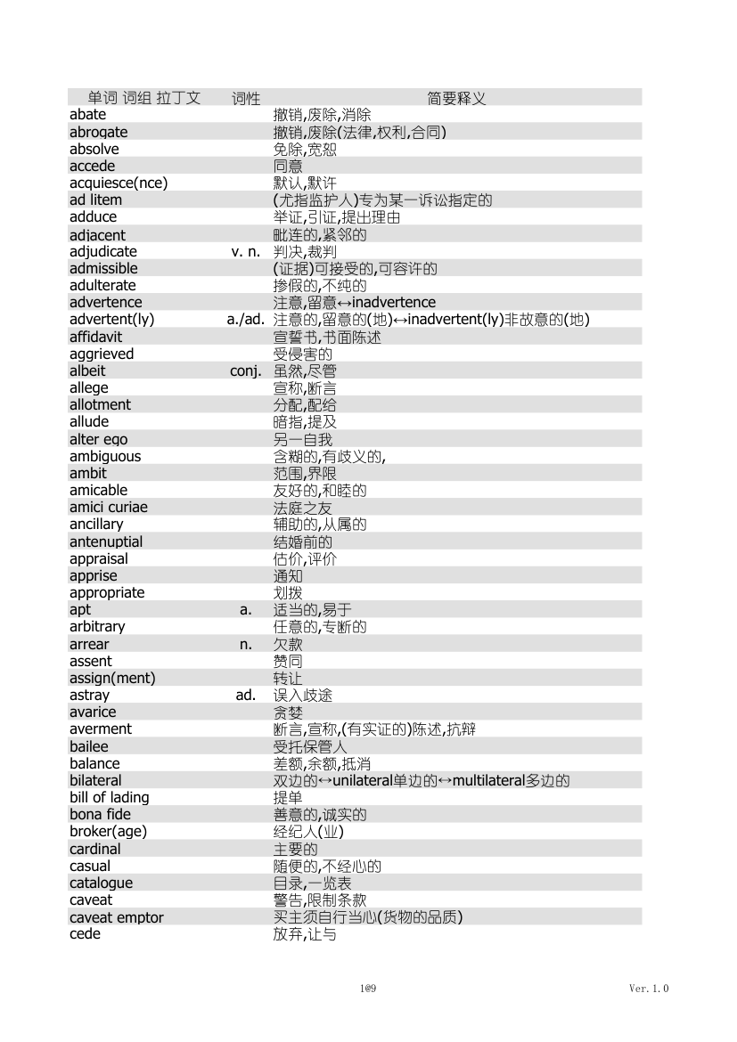 法律词汇第1页