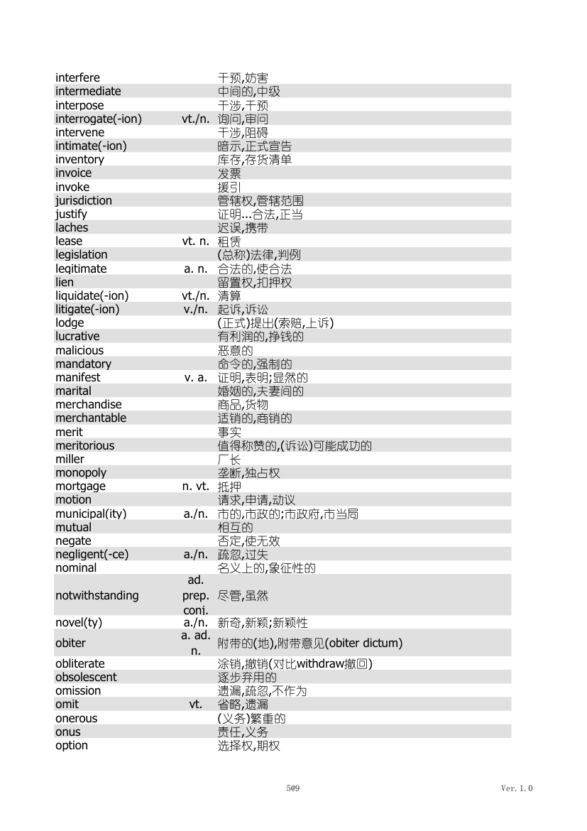 法律词汇第5页