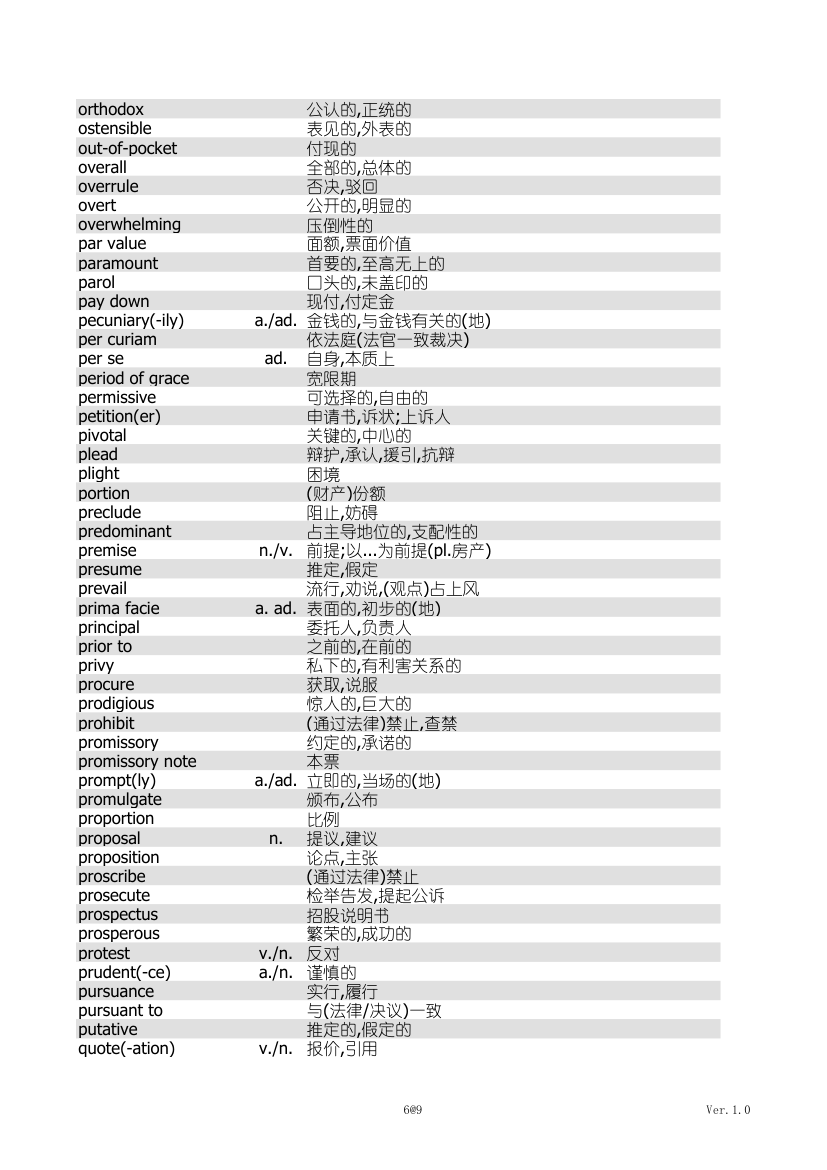 法律词汇第6页