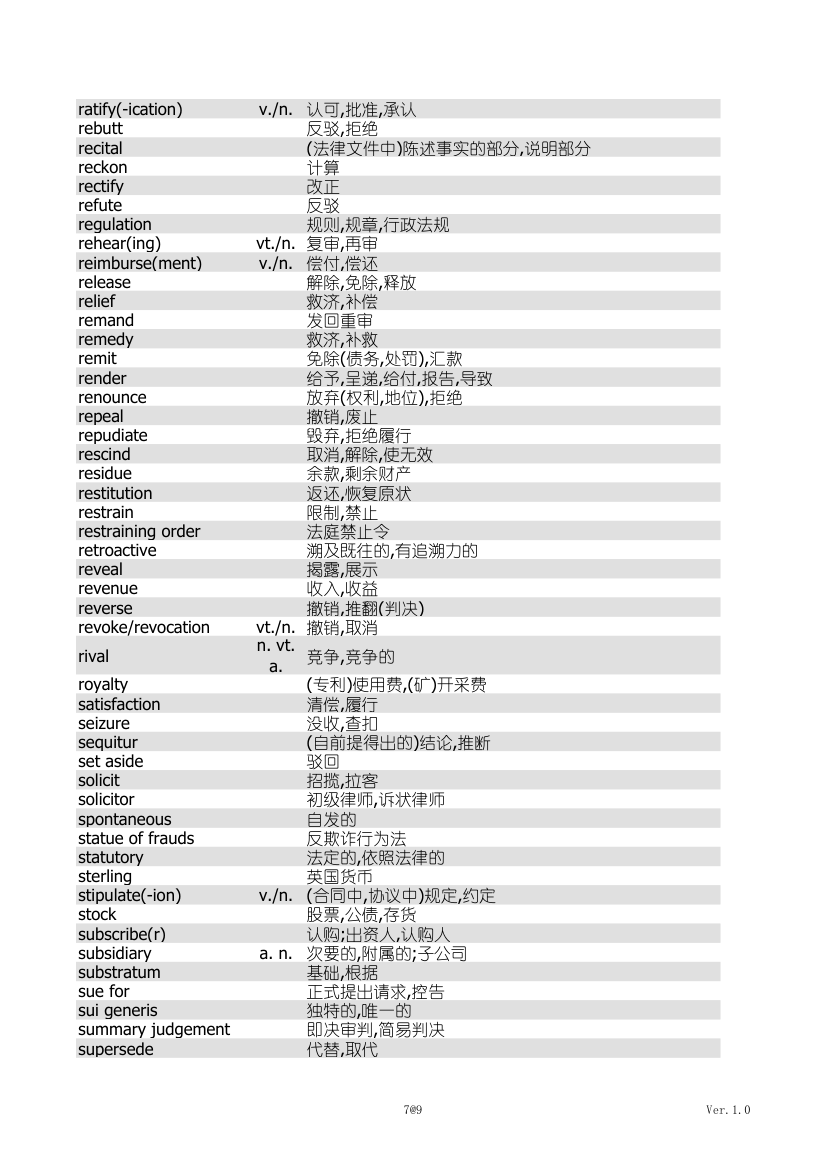 法律词汇第7页