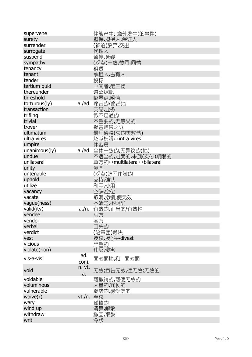 法律词汇第8页