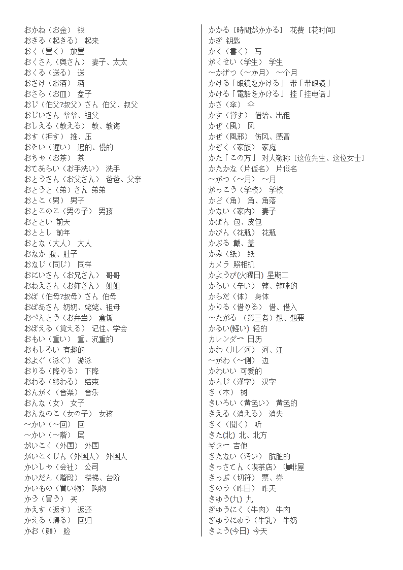 常见日语词汇词汇第2页