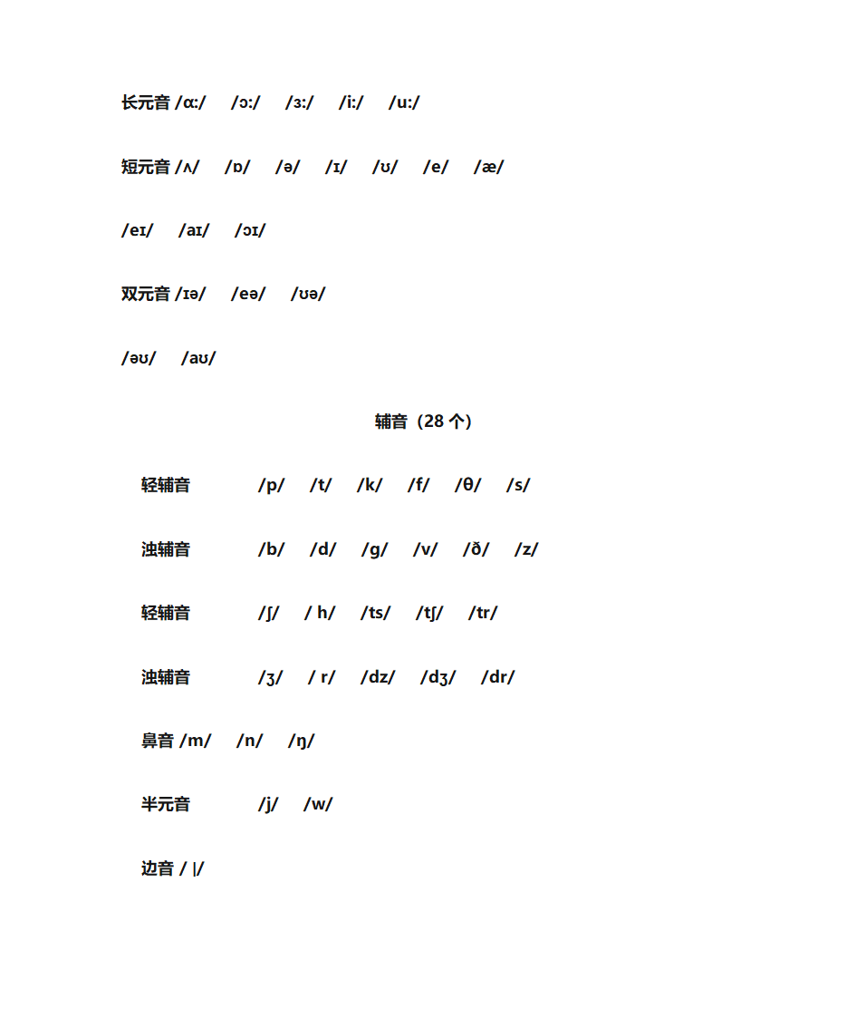 单词发音练习第10页