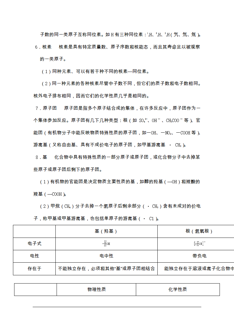 物质组成知识点第2页