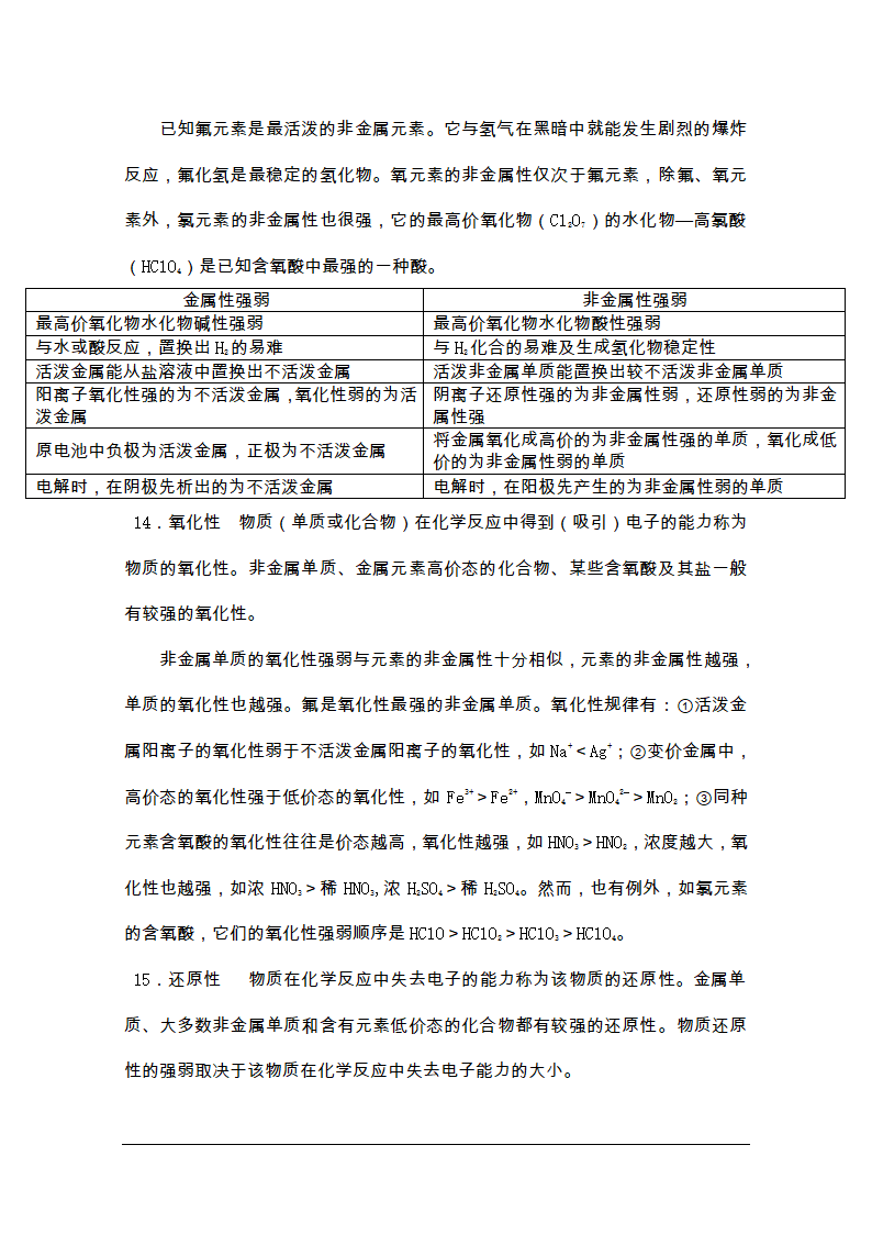 物质组成知识点第5页