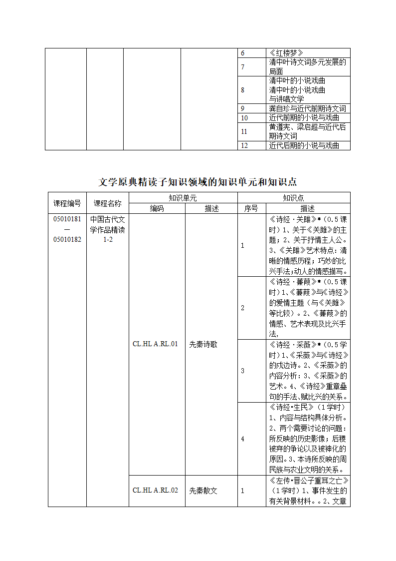 知识点第3页