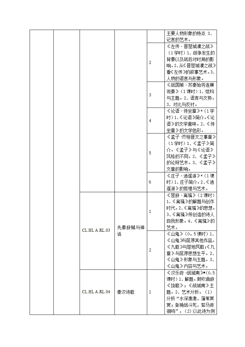 知识点第4页