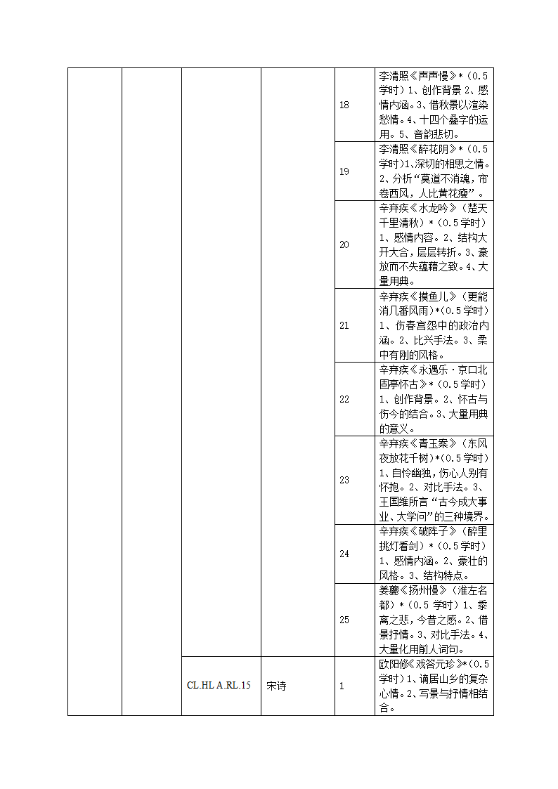 知识点第14页