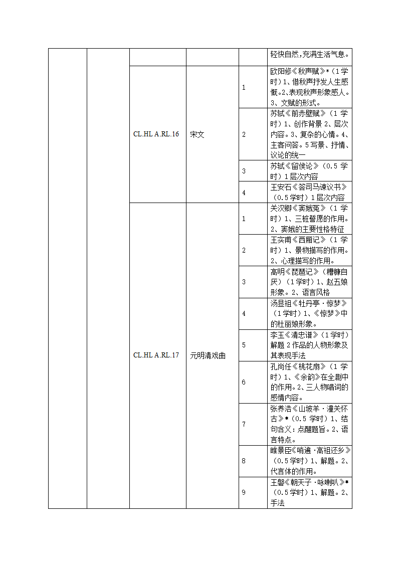 知识点第16页