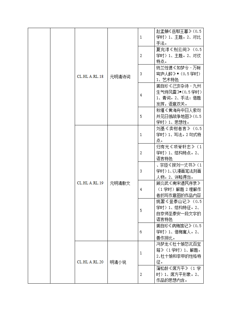 知识点第17页