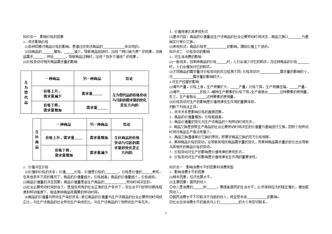 知识点第2页