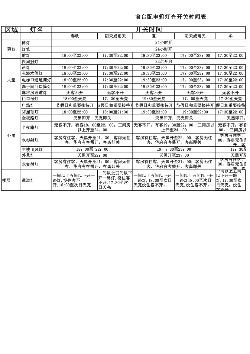 灯光时间表第1页