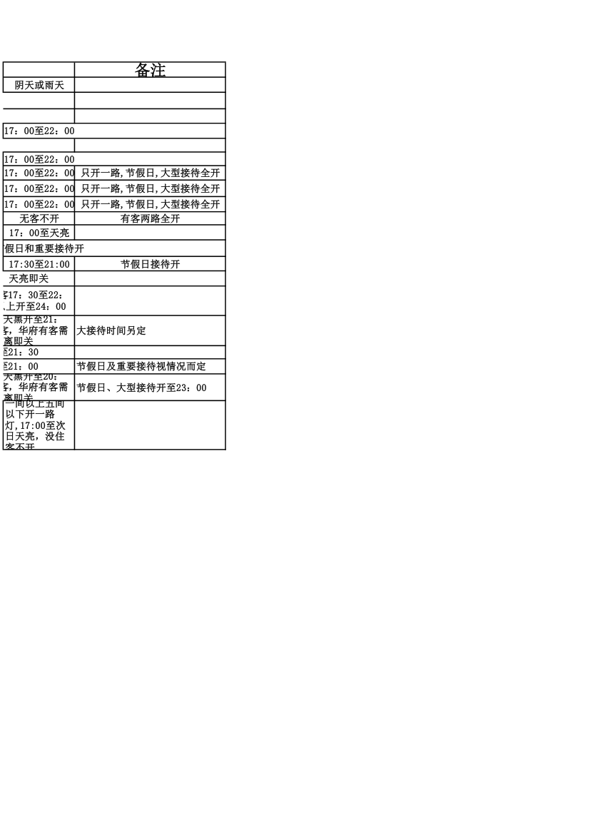 灯光时间表第2页