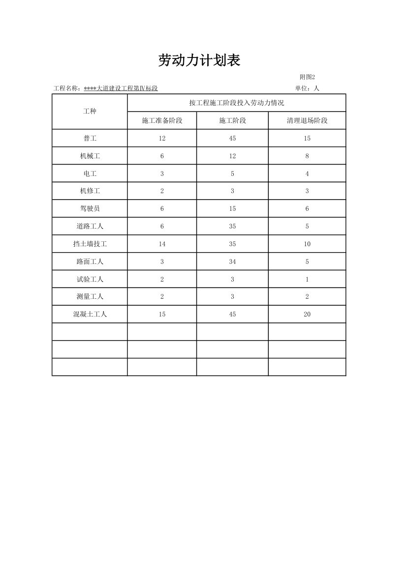 劳动计划表.....第1页