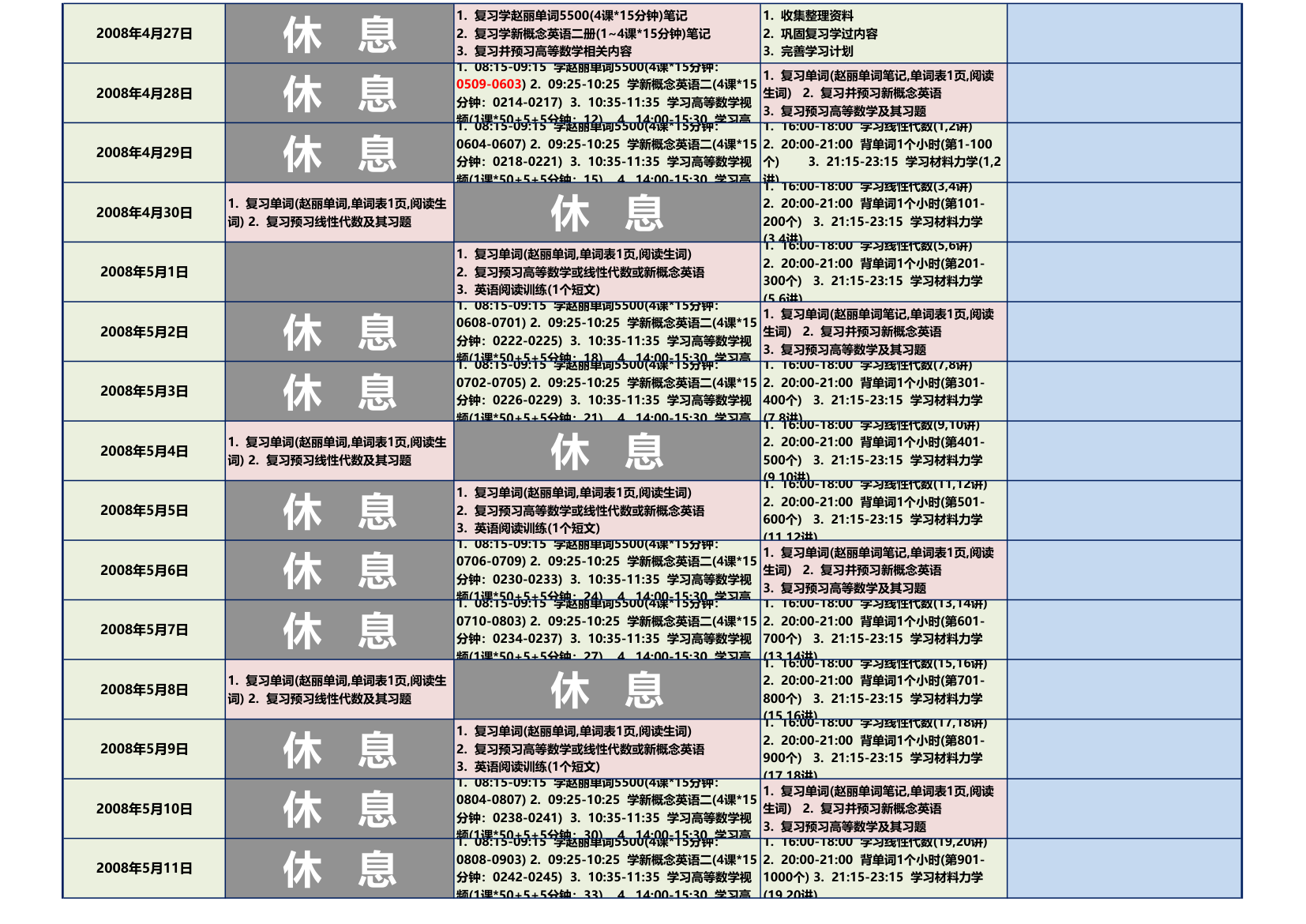 学习计划表第2页