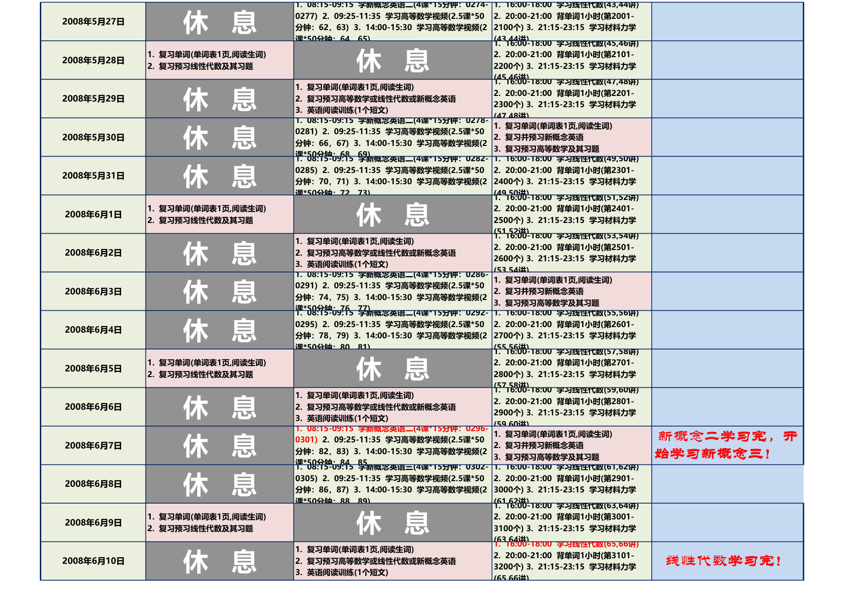 学习计划表第4页