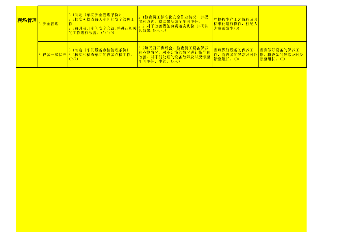 表面处理车间任务表第2页