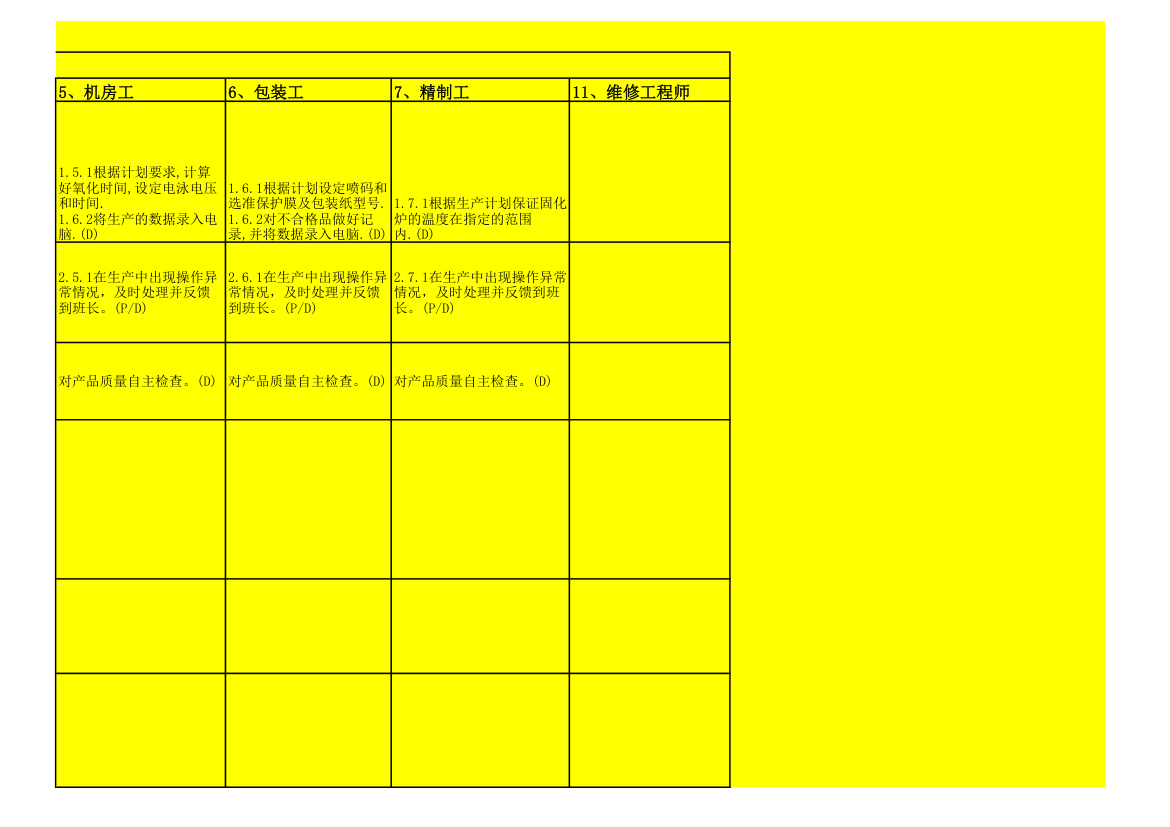 表面处理车间任务表第4页