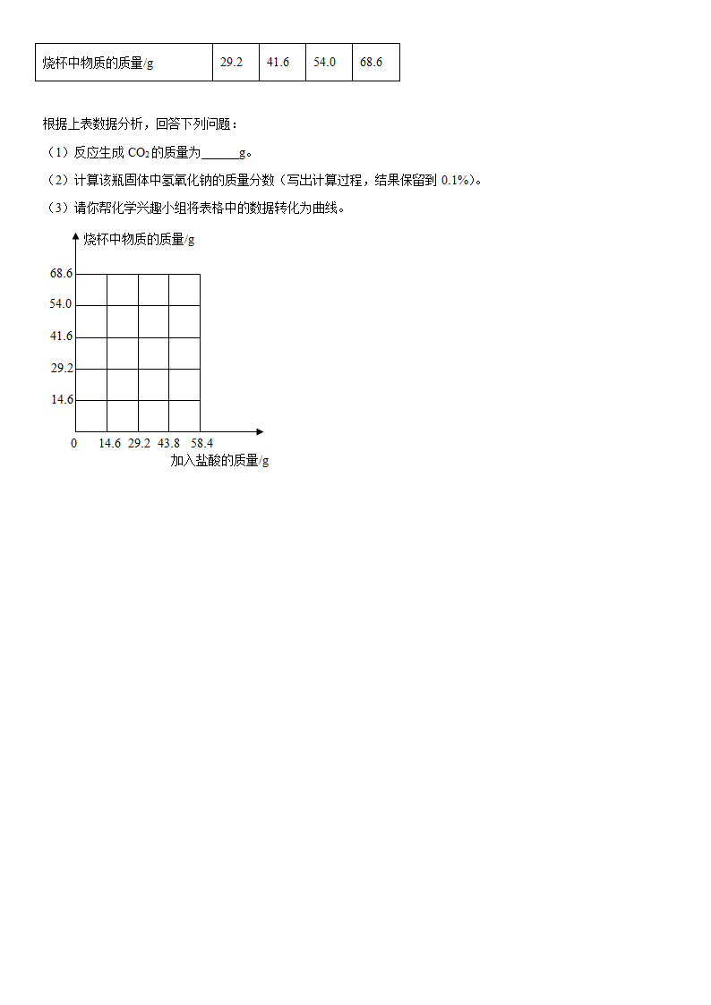 -2022年中考化学二轮专题复习 盐（word版有答案）.doc第3页