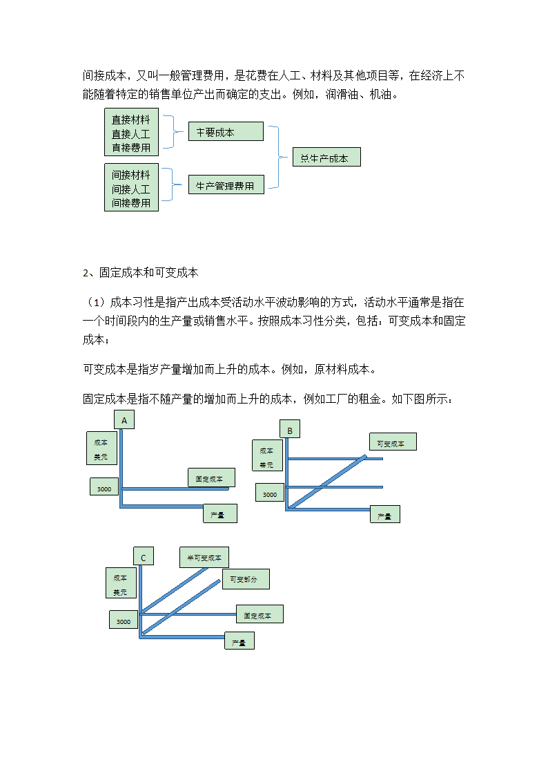XX采购与供应业务流程.docx第9页