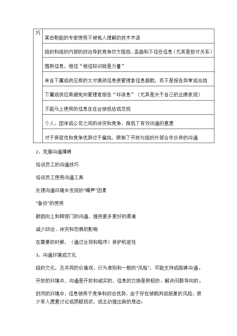 XX采购与供应业务流程.docx第21页