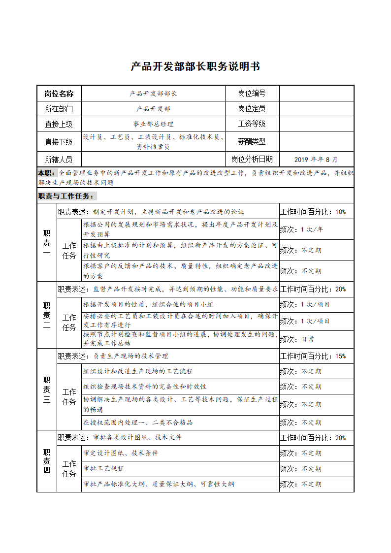 产品开发部部长职务说明书.docx第1页