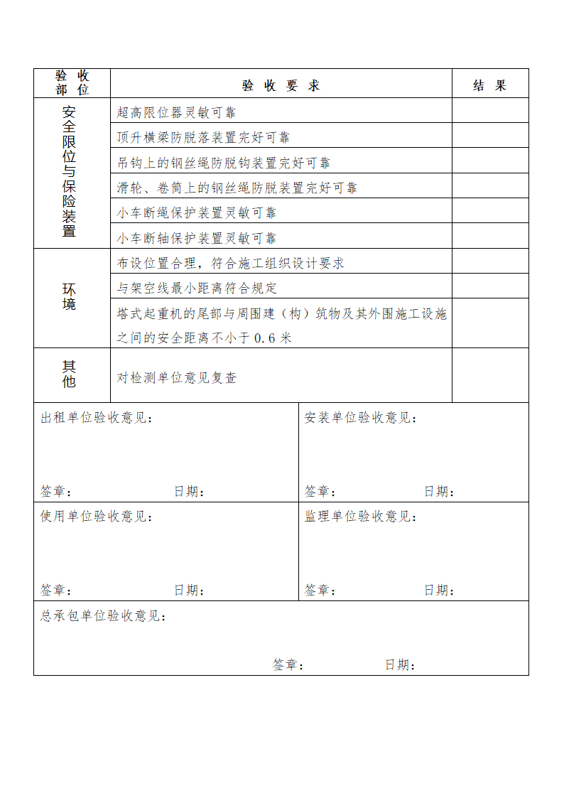 塔式起重机安装验收记录表(综合验收表)第3页