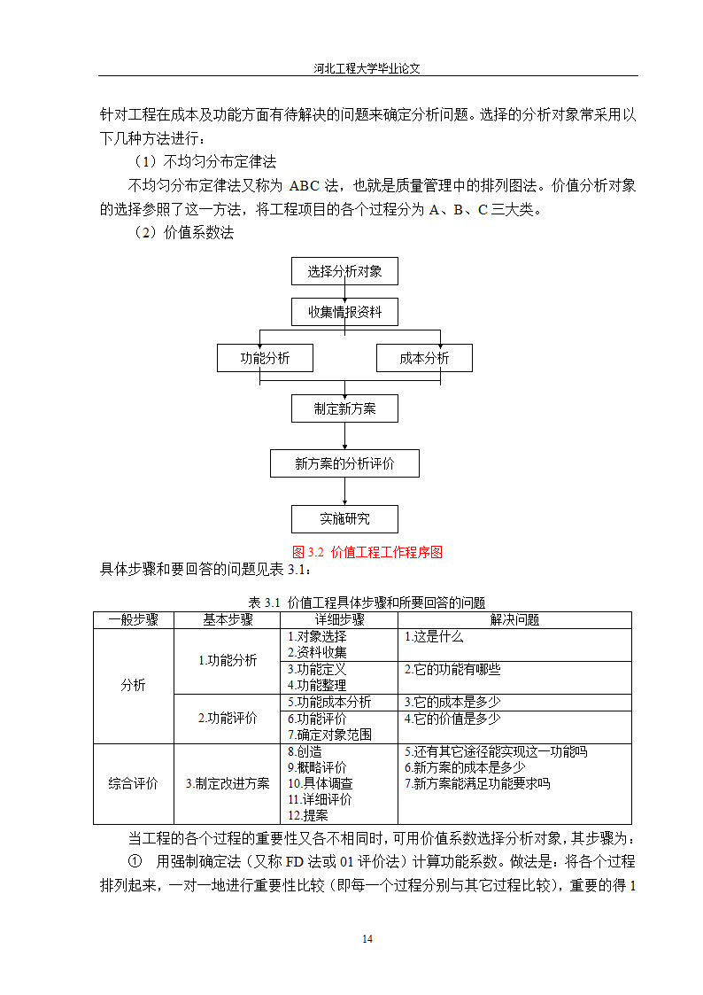 价值工程在工程造价中的应用第14页