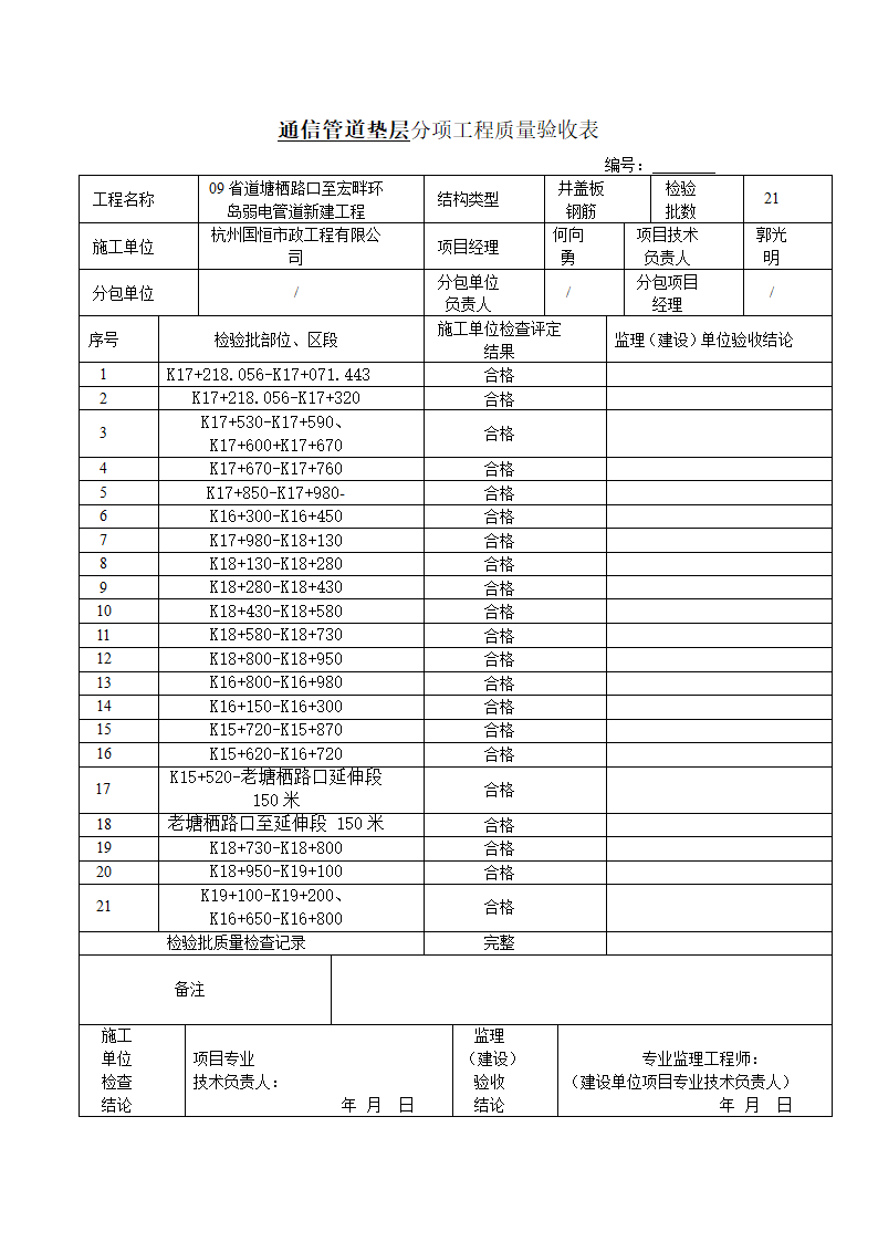 通信管道工程单位工程分部工程检验汇总表第4页