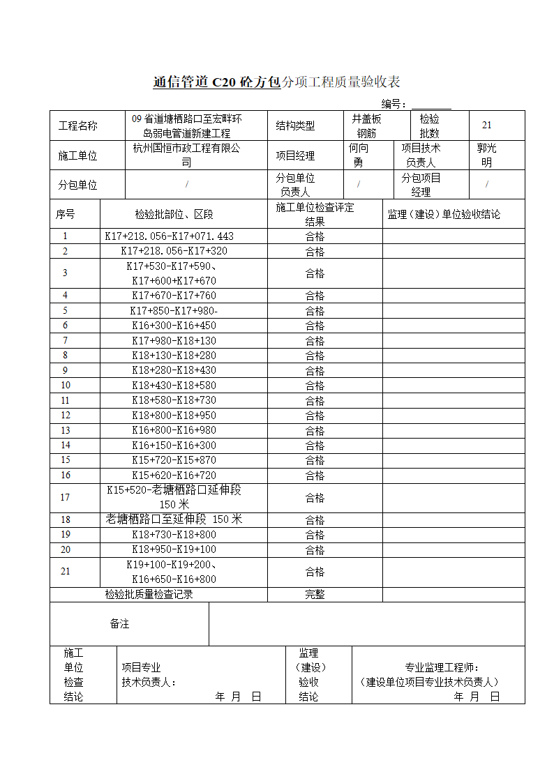 通信管道工程单位工程分部工程检验汇总表第6页