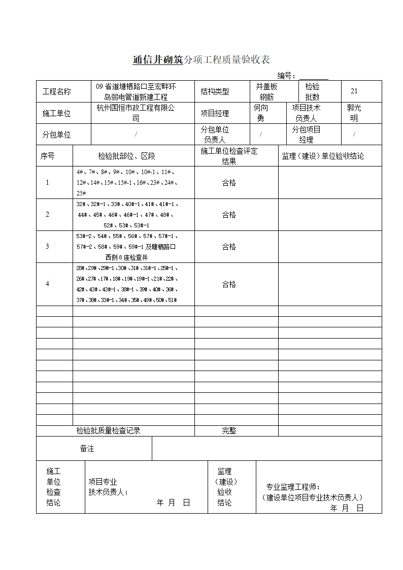 通信管道工程单位工程分部工程检验汇总表第7页