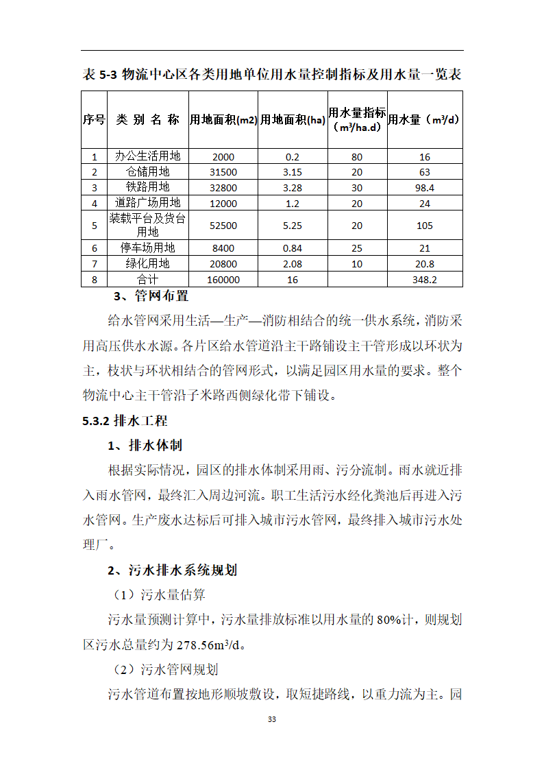 煤炭物流园项目可行性研究报告.docx第38页