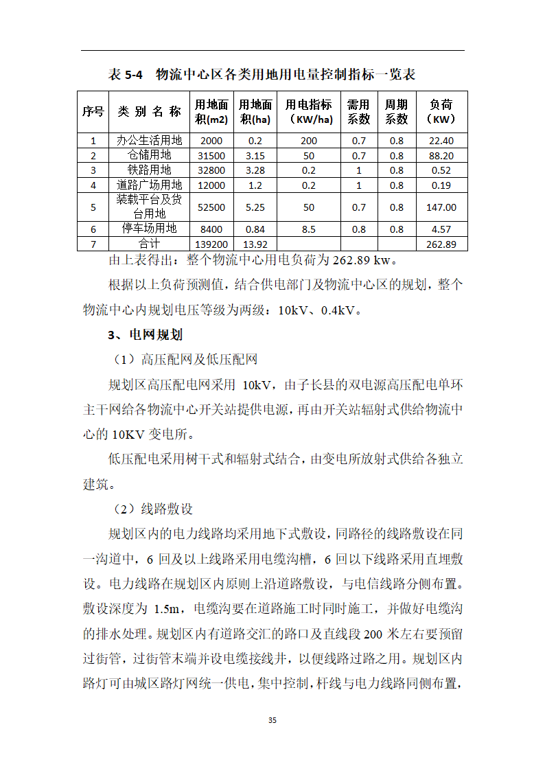 煤炭物流园项目可行性研究报告.docx第40页