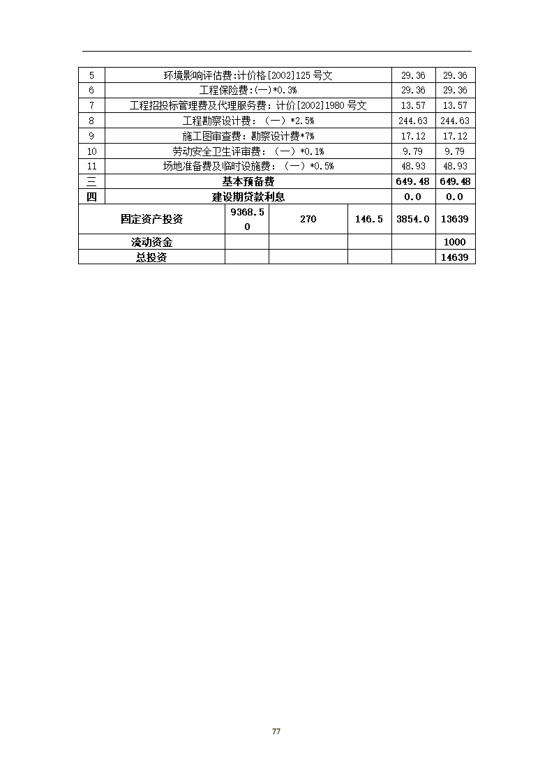 煤炭物流园项目可行性研究报告.docx第82页