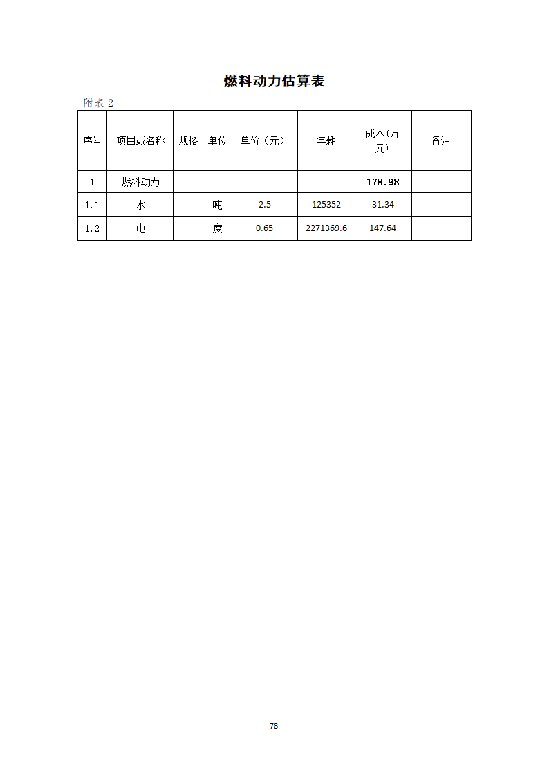 煤炭物流园项目可行性研究报告.docx第83页