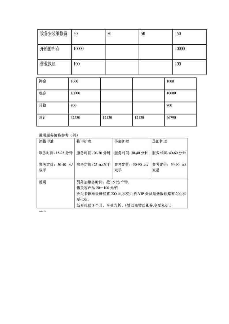 美甲店商业计划书.docx第9页