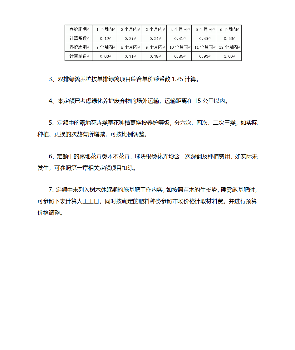 绿化种植第6页