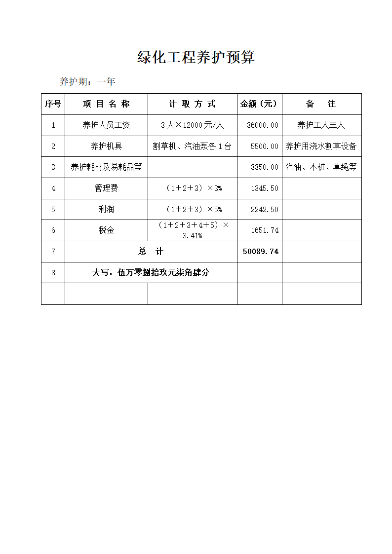 绿化养护方案第7页