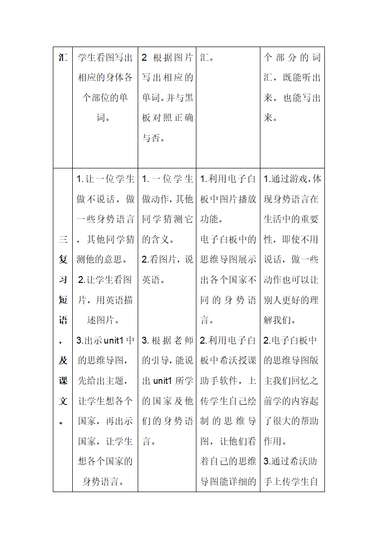 外研版英语七年级下Module 11 Body language Unit 3 Language in use教案（1课时）.doc第4页