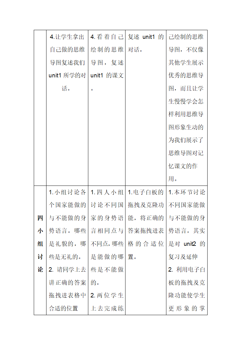 外研版英语七年级下Module 11 Body language Unit 3 Language in use教案（1课时）.doc第5页