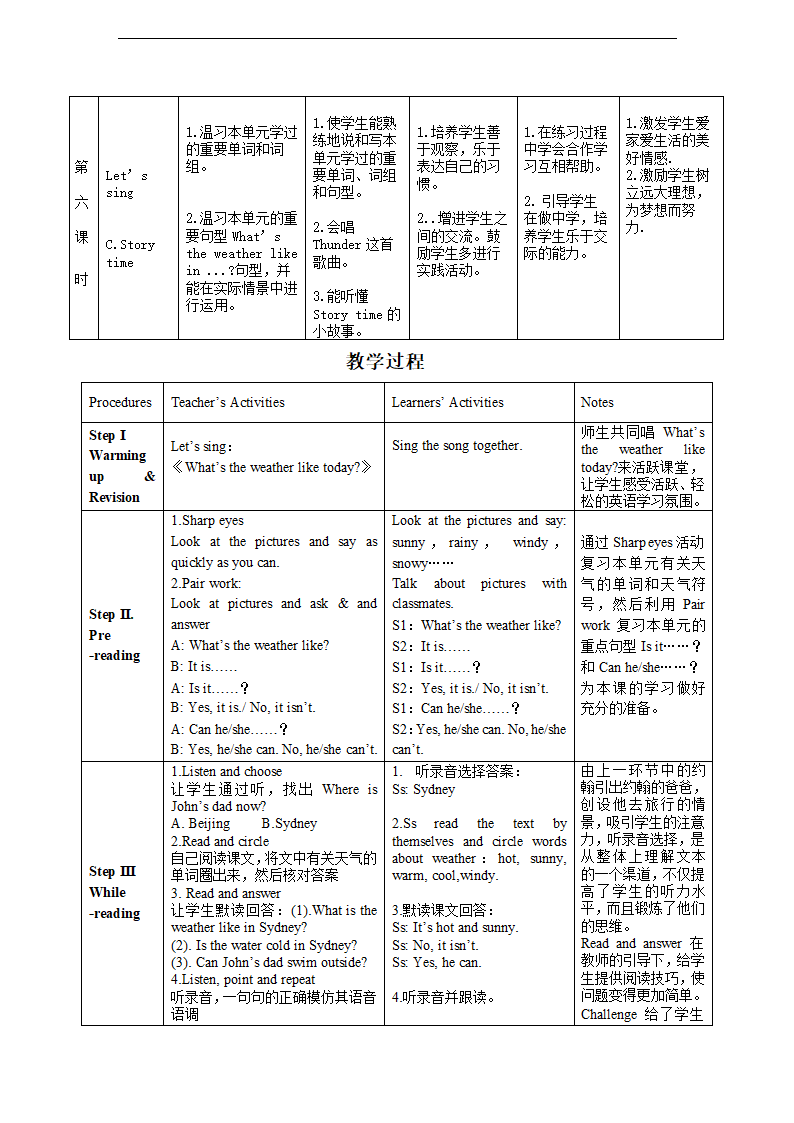 小学英语人教版四年级下册《Unit 3 Weathe Part B》教案.docx第3页